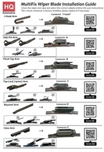 HQ AUTOMOTIVE Windscreen Wiper Blade Multifix10