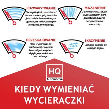 HQ Automotive Wiper Blade fits MERCEDES GLA-Class SUV (2020 and later) Rear 13" OEM FIT with Dedicated fit connector HQ4A13