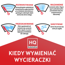 HQ Automotive Wiper Blade fits PORSCHE Cayenne Coupe Coupe (2019 and later) Rear 13" OEM FIT with Dedicated fit connector HQ4A13
