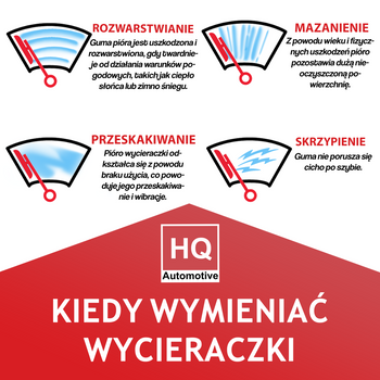HQ Automotive Wiper Blade fits TOYOTA Corolla Estate (2019 and later) Rear 12" OEM FIT with Dedicated fit connector HQ12F